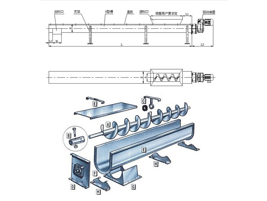 螺旋輸送產(chǎn)品結(jié)構(gòu)
